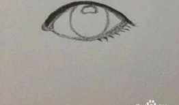 眼睛动漫画法,揭秘眼睛动漫画法的魅力与奥秘